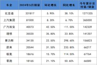 必威app新版本下载官网截图0